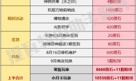 风暴注册