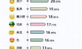 风暴注册